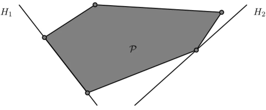 Figura 2.4: Caras de un politopo.