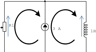Figura 9. Circuito RL con fuente de corriente   