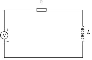 Figura 10. Circuito RL con resistencia variable 