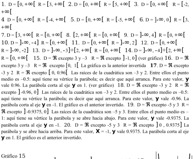 Gráfico 17
