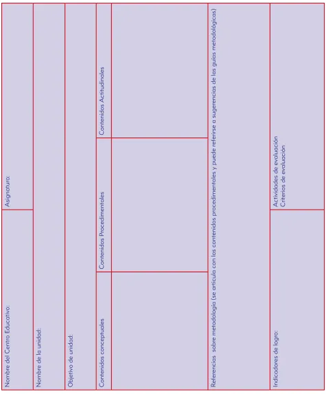 figuran, como el conjunto de decisiones Los componentes del currículo se con-bàsicas de toda acción educativa: