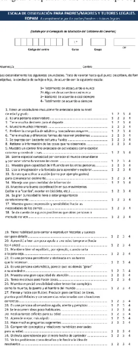 Figura 3. Escala de Observación para Padres y Madres