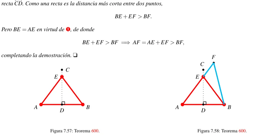 Figura 7.58: Teorema 600.
