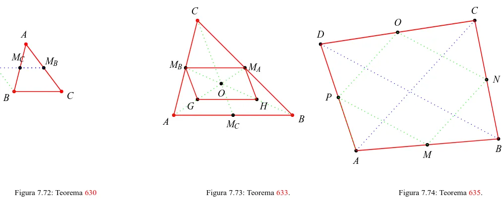 Figura 7.74: Teorema� 635.
