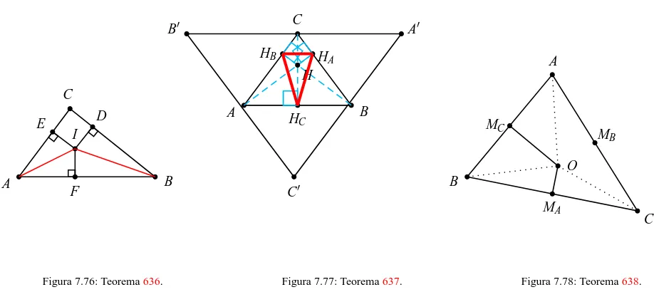 Figura 7.78: Teorema 638.