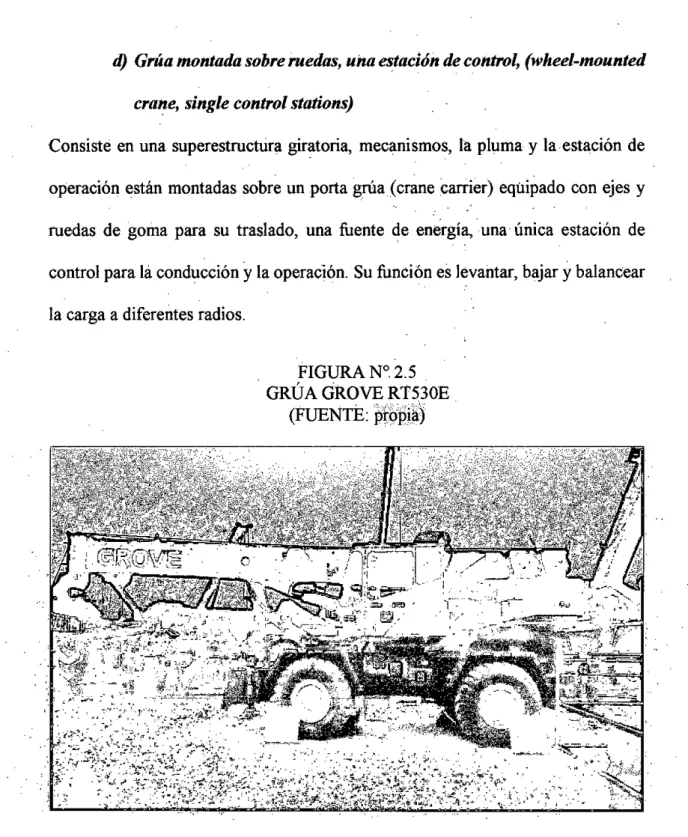 FIGURA N°. 2.5  GRÚA GROVE RT530E 