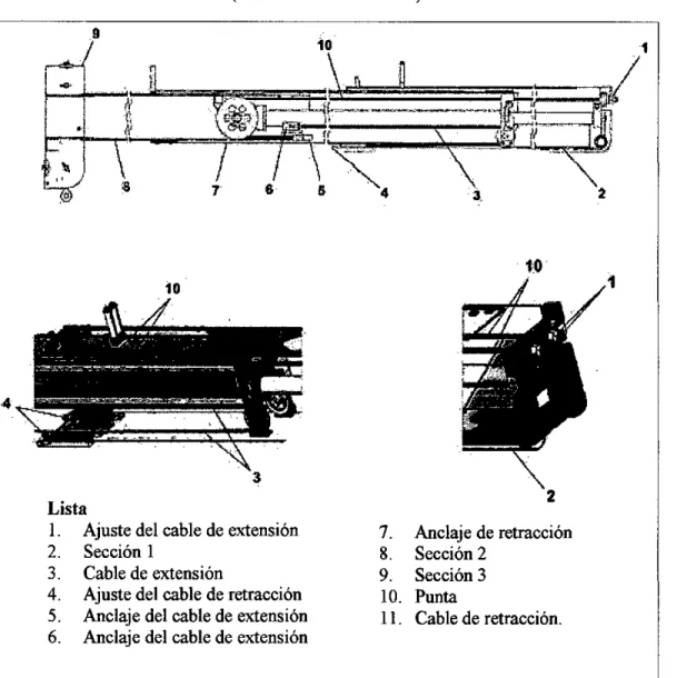 FIGURA N° 5.8  PLUMA 
