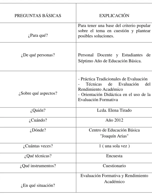 Cuadro No. 5 