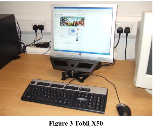Figure 3 Tobii X50 