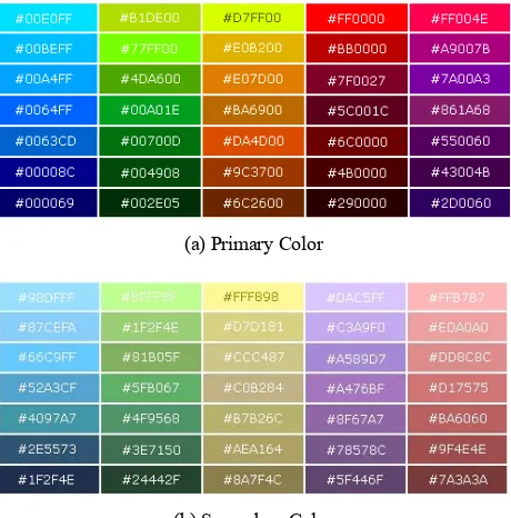 Fig. 1 Primary color and secondary color of color table 