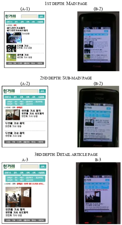 Fig. 7 Development of the template by Guideline (A) Development of the Guideline for the Hankyoreh newspaper template (B) Implementation of templates generated in accordance with the guideline on the mobile web 