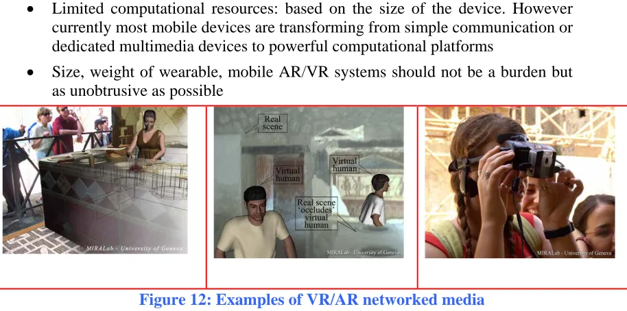 Figure 12: Examples of VR/AR networked media 