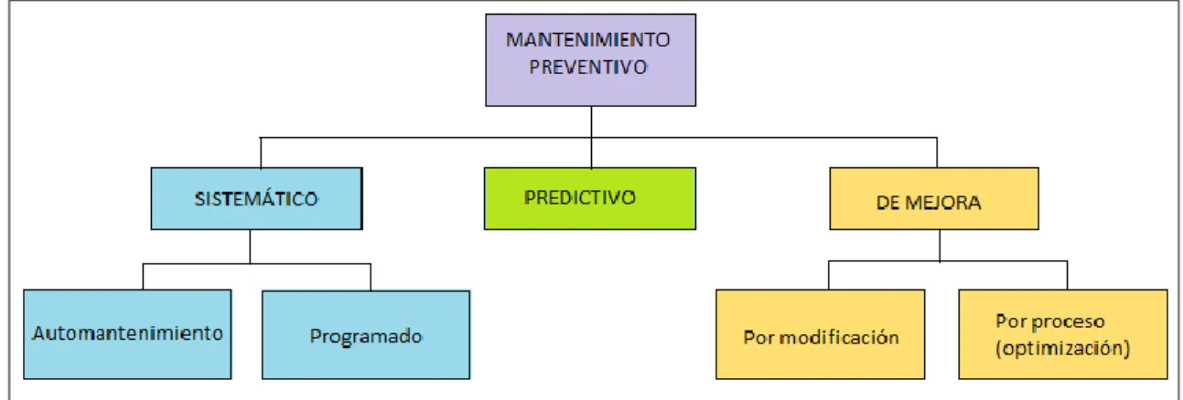 Gráfico Nº 2.3  