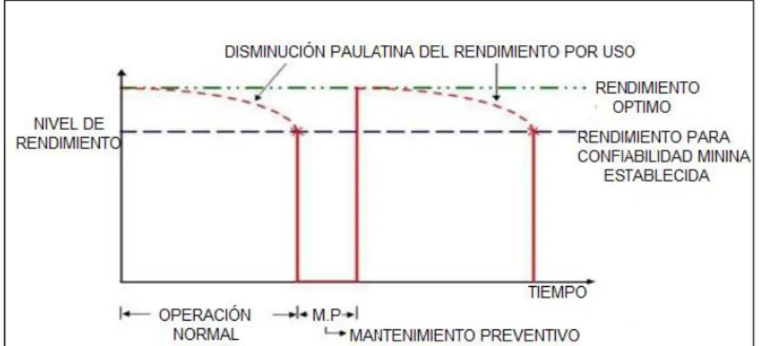 Gráfico Nº 2.4  