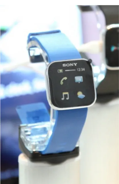 Figure 4. Sony SmartWatch with an OLED display (by Bim imGarten). 