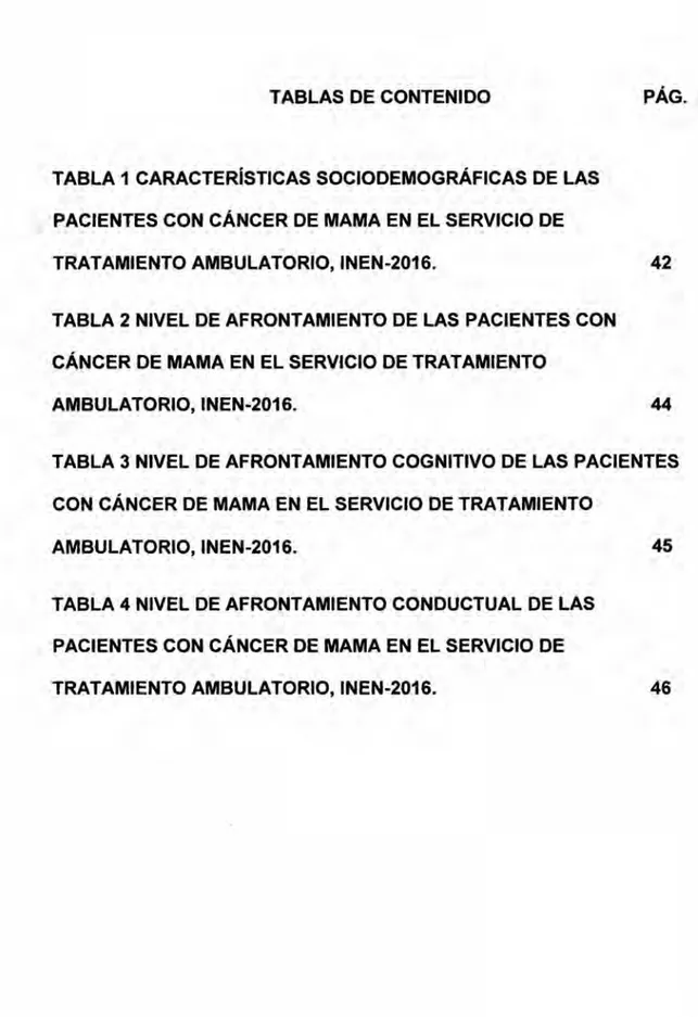 TABLA 1 CARACTERiSTlCAS SOCIODEMOGRAFICAS DE LAs