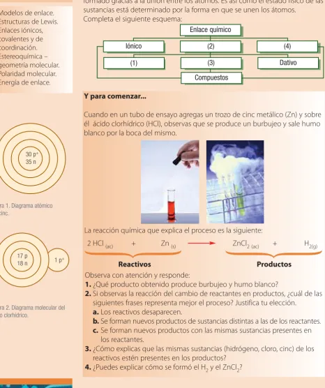 Figura 1. Diagrama atómico 