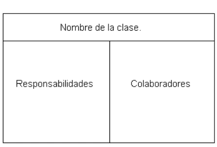 Figura 8. Modelo de tarjeta CRC 