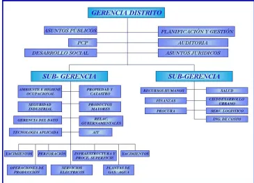 figura 3. 