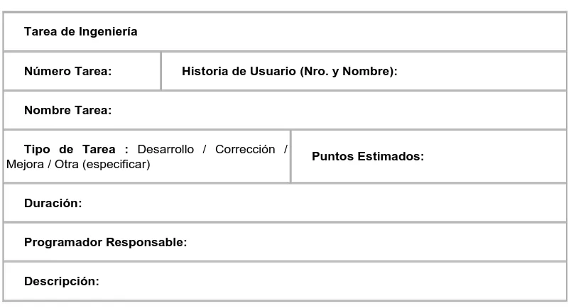 Cuadro 6: Modelo de Tareas de Ingeniería 