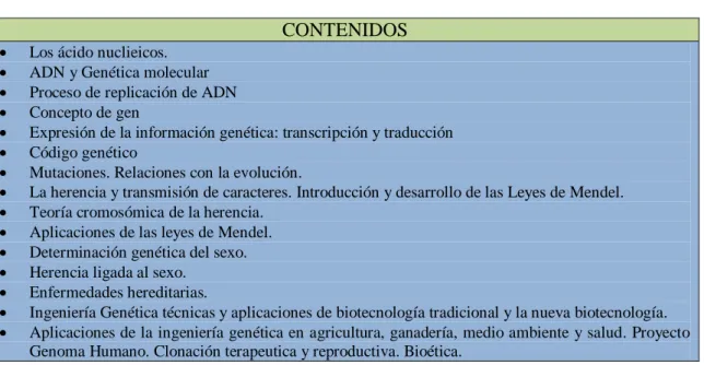 Tabla 5. Contenidos de cuarto de la ESO.