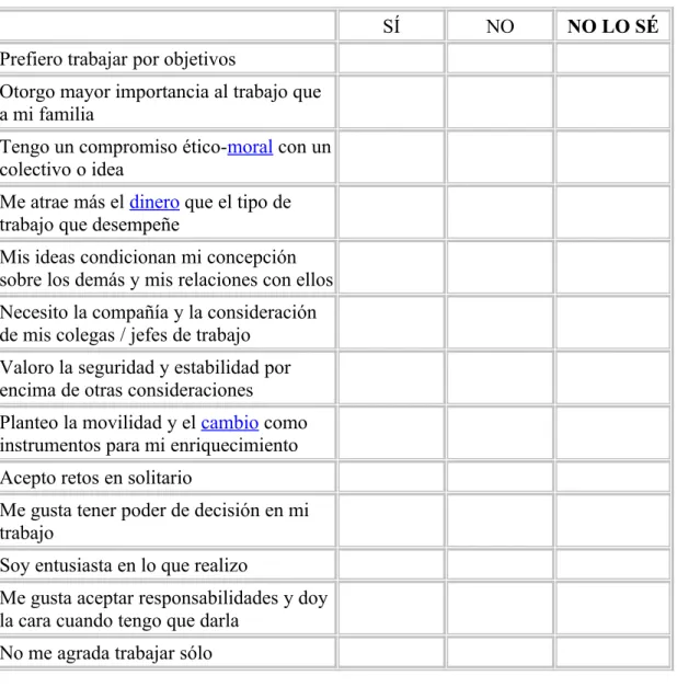 CUADRO DE ACTITUDES