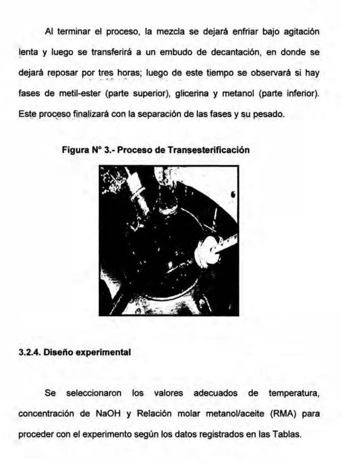 Figura N° 3.- Proceso de Transesterificaciéin