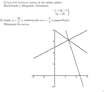 Figura 7.5: Soluci´on del sistema. Las tres rectas se cortan en un punto: P=�