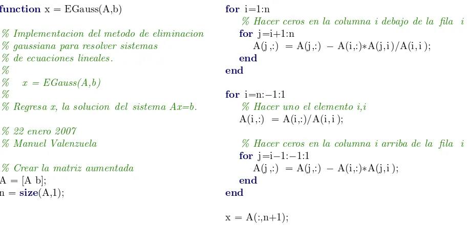 Figura 3: Implementaci´on en MATLAB del m´etodo de eliminaci´on gaussiana para soluci´on de sis-temas de ecuaciones lineales.