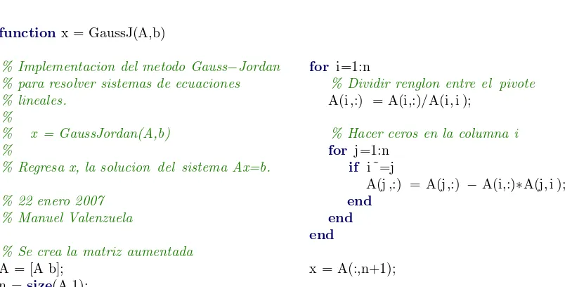 Figura 4: Pseudoc´odigo que implementa de m´etodo Gauss-Jordan para la soluci´on de sistemas deecuaciones lineales.