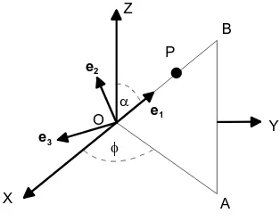 Figura 1.1: