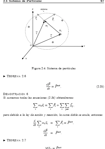 Figura 2.4: Sistema de partículas