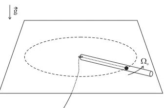 Figura 4.4: Part´ıcula de Ejemplo 2.