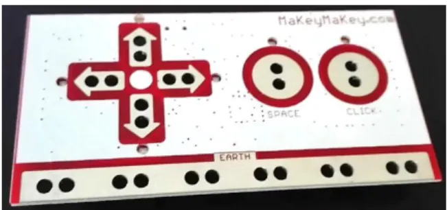Figura 5. Makey Makey. Elaboración propia. 