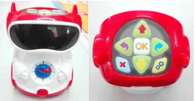 Figura 7. Modos de movimiento de Doc, el robot. Elaboración propia. 