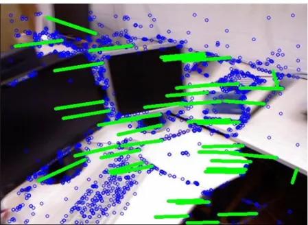 Figure 2.6: Example of the automatic bootstrapping of a sequence in the TUM RGB- RGB-D dataset