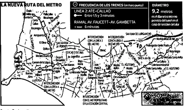 Figura N° 1.1: Ruta del Metro de Lima Línea 2y Ramal 4 que afecta a las instalaciones de ENEL S.A.A