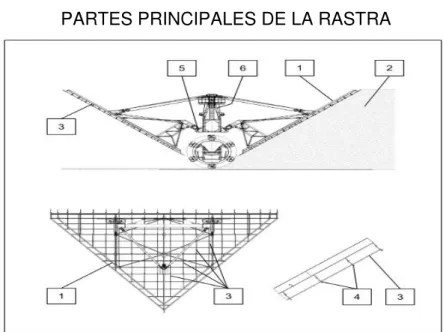 FIGURA NO.  4.15 