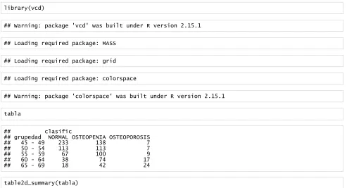 table2d_summary(tabla)