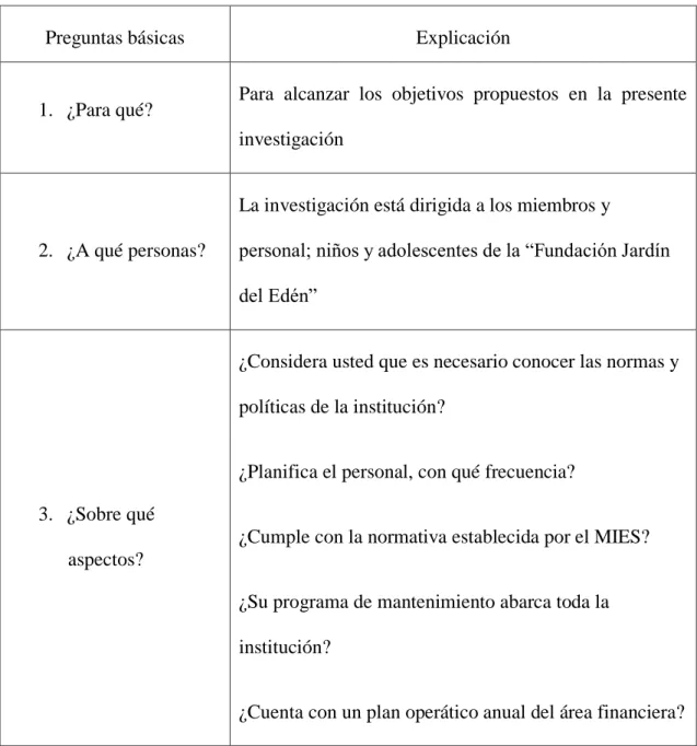 Tabla Nro. 5 