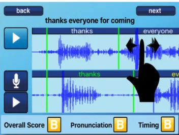 Graphic 7 Listening 