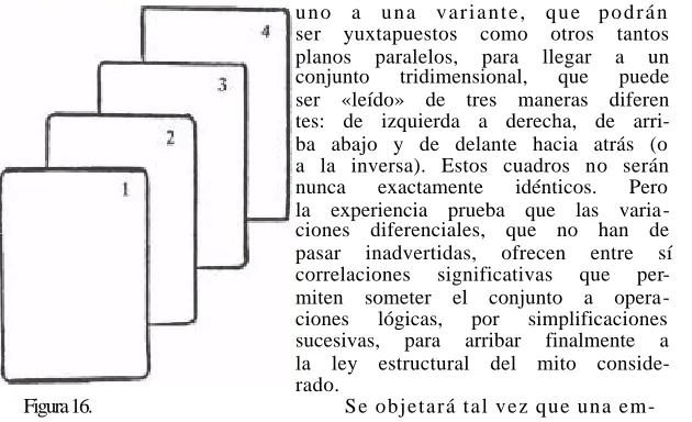 Figura 16. 