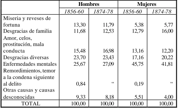 CUADRO XVII FRANCIA1  