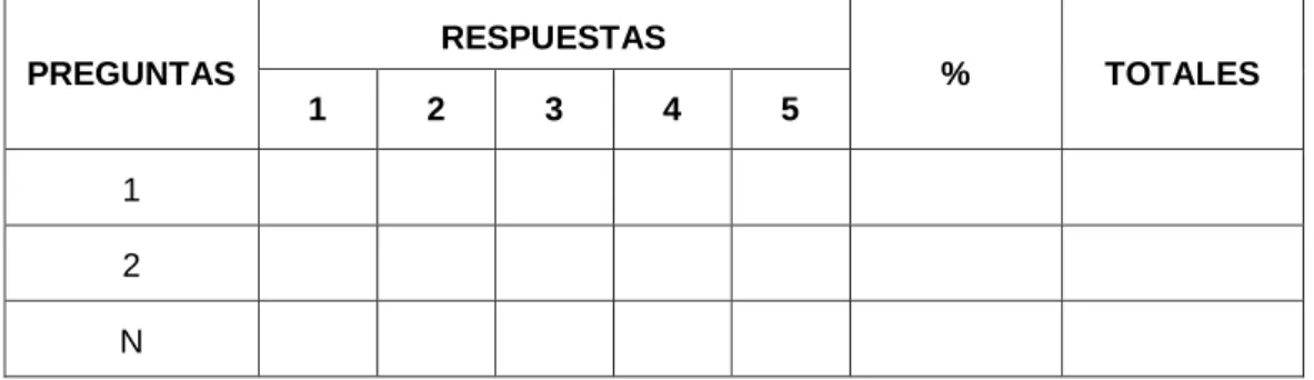 TABLA 6. Cuantificación de resultados