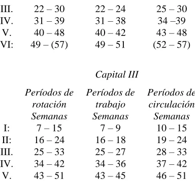 CUADRO IV 