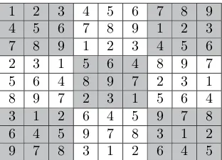 Figura 6. Sudoku, forma 1.