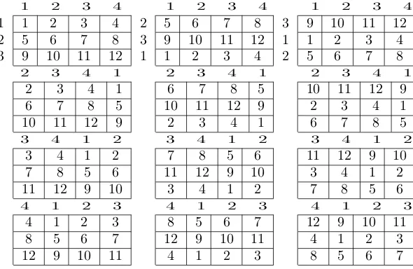 Figura 15. Construcci´on de todas las regiones del Sudoku, forma 1