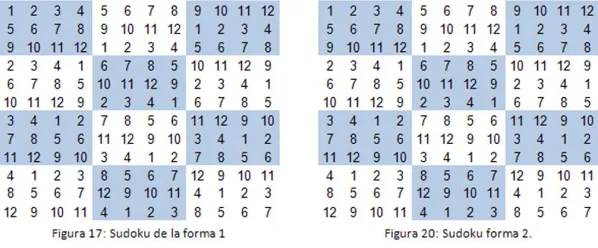 Figura 19. Sudoku, forma 2.