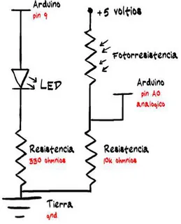 Figura 11. LDR conectada a un pin analógico de Arduino 