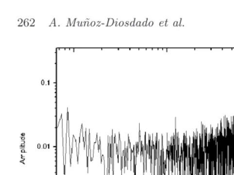 Fig. 18Electroseismic crossover simulated with LT map byusing the Higuchi method.